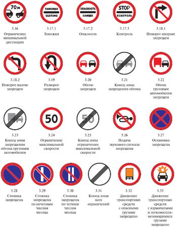 Оксана Усольцева - Правила дорожного движения 2012. Новая таблица штрафов