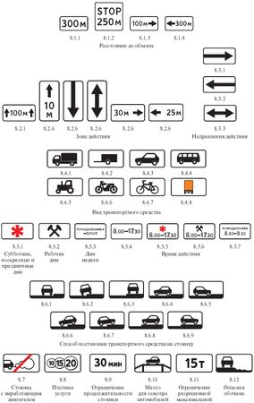 Оксана Усольцева - Правила дорожного движения 2012. Новая таблица штрафов