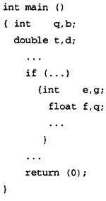 Александр Микушин - Занимательно о микроконтроллерах