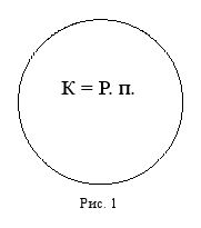 Дмитрий Гусев - Краткий курс логики: Искусство правильного мышления