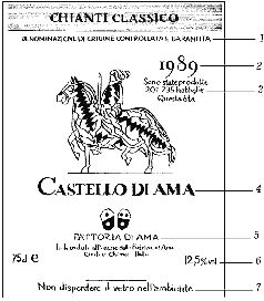 Ирина Трущ - Винный Этикет