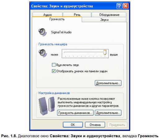 Сергей Фрузоров - Бесплатные разговоры через Интернет