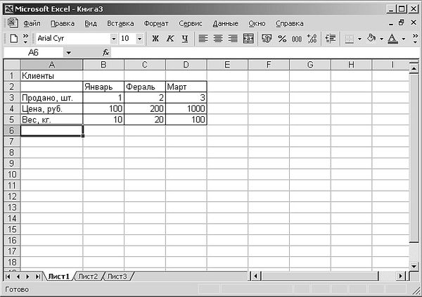 Роман Кравцов - Домашний компьютер