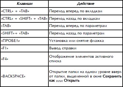 Роман Кравцов - Домашний компьютер