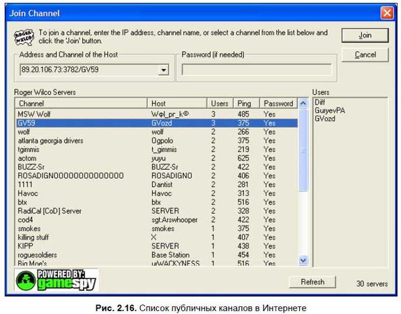 Сергей Фрузоров - Бесплатные разговоры через Интернет
