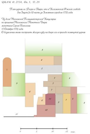 Елена Мусорина, Сергей Выстрелков - Храм во имя святых мучеников Флора и Лавра...