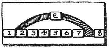 Генри Дьюдени - Кентерберийские головоломки
