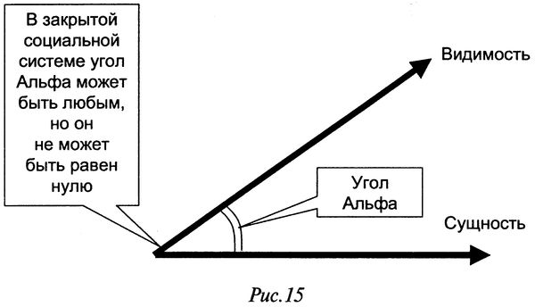 Сергей Кургинян - Слабость силы: Аналитика закрытых элитных игр и ее...