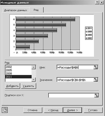Роман Кравцов - Домашний компьютер