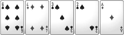 Секреты покера. Учимся выигрывать с...