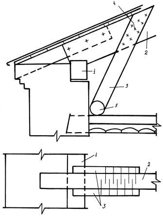 Аурика Луковкина - Архитектура и устройство крыши