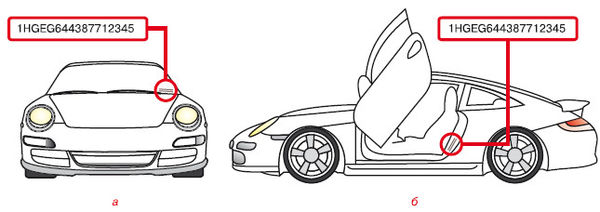 Георгий Бранихин, Алексей Громаковский - Устройство автомобиля