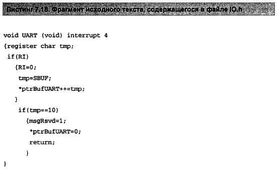 Александр Микушин - Занимательно о микроконтроллерах