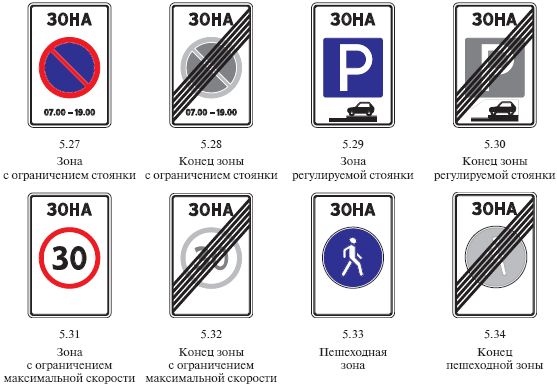 Оксана Усольцева - Правила дорожного движения 2012. Новая таблица штрафов