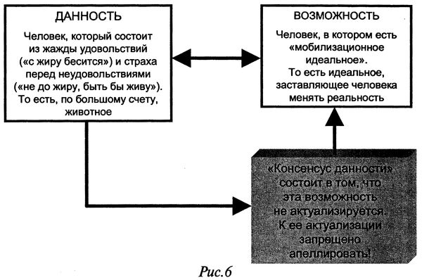 Сергей Кургинян - Слабость силы: Аналитика закрытых элитных игр и ее...