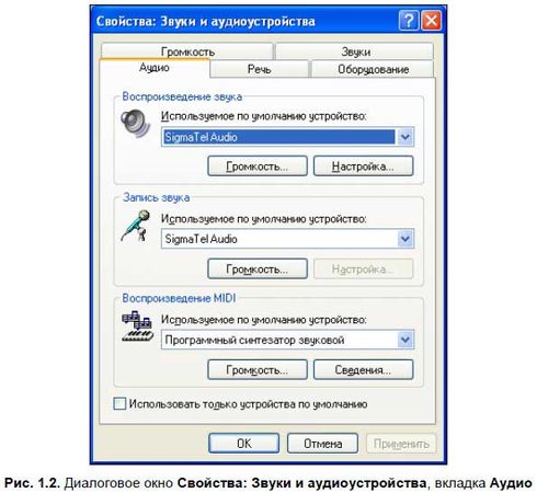Сергей Фрузоров - Бесплатные разговоры через Интернет