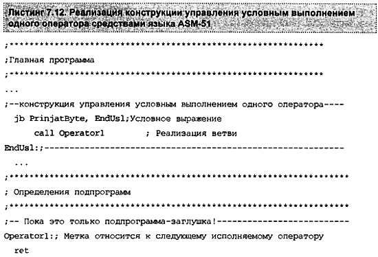 Александр Микушин - Занимательно о микроконтроллерах