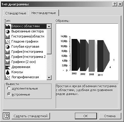 Роман Кравцов - Домашний компьютер