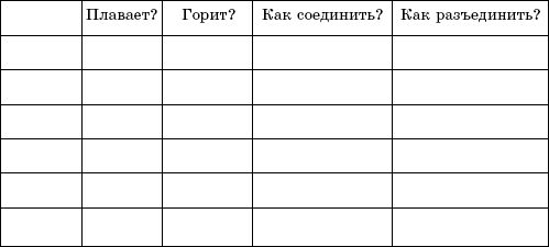 Светлана Гин - Мир загадок. Программа и методические рекомендации по внеурочной...
