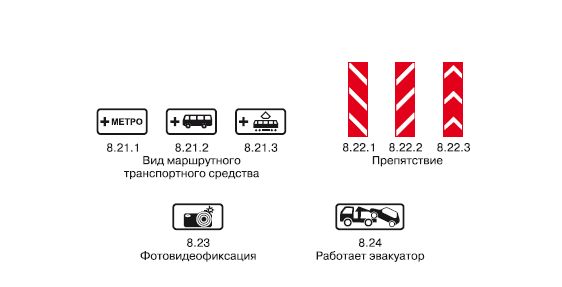 Коллектив авторов - ПДД+Штрафы 2013. Карманный справочник