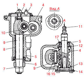 Георгий Бранихин, Алексей Громаковский - Устройство автомобиля