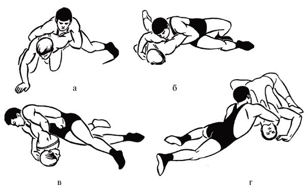 Коллектив авторов - Греко-римская борьба для начинающих