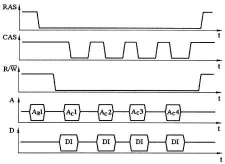 Александр Микушин - Занимательно о микроконтроллерах