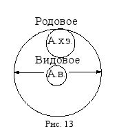 Дмитрий Гусев - Краткий курс логики: Искусство правильного мышления