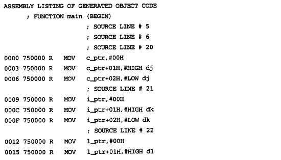 Александр Микушин - Занимательно о микроконтроллерах