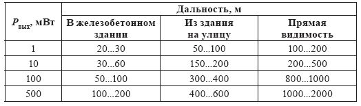 Дина Погонышева, Виктор Ерохин и др. - Безопасность информационных систем....