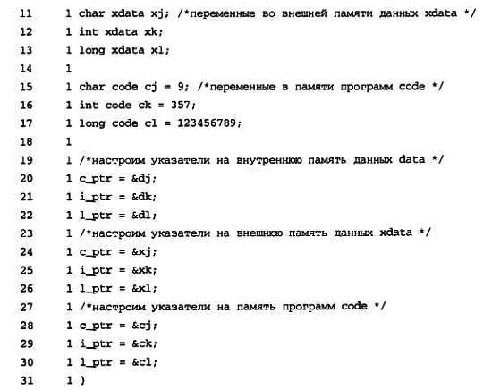 Александр Микушин - Занимательно о микроконтроллерах