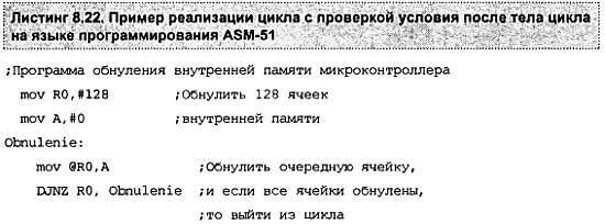 Александр Микушин - Занимательно о микроконтроллерах