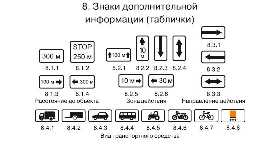 Коллектив авторов - ПДД+Штрафы 2013. Карманный справочник