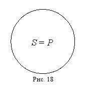 Дмитрий Гусев - Краткий курс логики: Искусство правильного мышления
