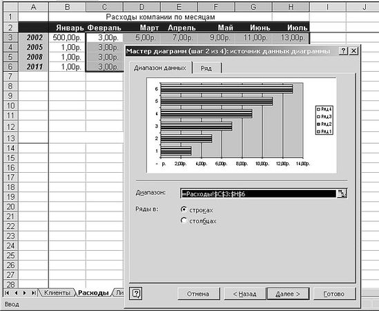 Роман Кравцов - Домашний компьютер