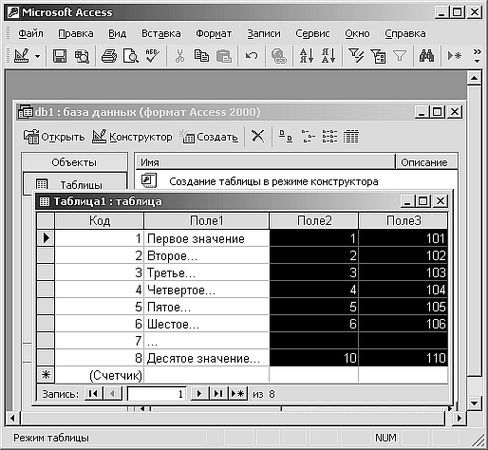 Роман Кравцов - Домашний компьютер