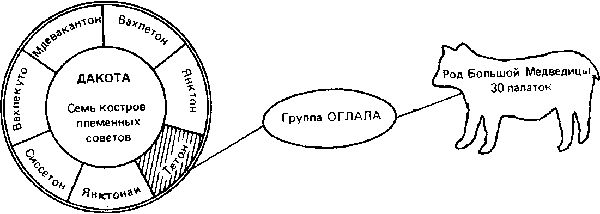 Лизелотта Вельскопф-Генрих - Харка - сын вождя