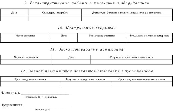 Валентин Красник - Правила технической эксплуатации тепловых энергоустановок в...