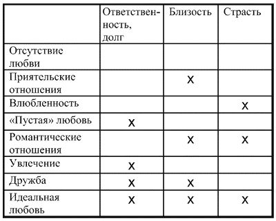 Наталья Шейко - Магия женского шарма