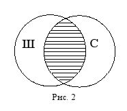Дмитрий Гусев - Краткий курс логики: Искусство правильного мышления