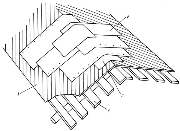 Аурика Луковкина - Архитектура и устройство крыши