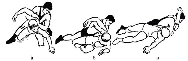 Коллектив авторов - Греко-римская борьба для начинающих