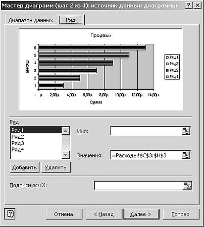 Роман Кравцов - Домашний компьютер