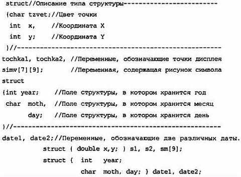 Александр Микушин - Занимательно о микроконтроллерах