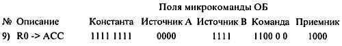 Занимательно о микроконтроллерах
