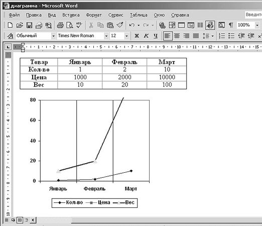 Роман Кравцов - Домашний компьютер