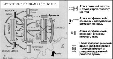 Михаил Гаспаров - Занимательная Греция. Капитолийская волчица (сборник)