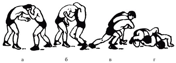 Коллектив авторов - Греко-римская борьба для начинающих
