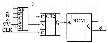 Занимательно о микроконтроллерах