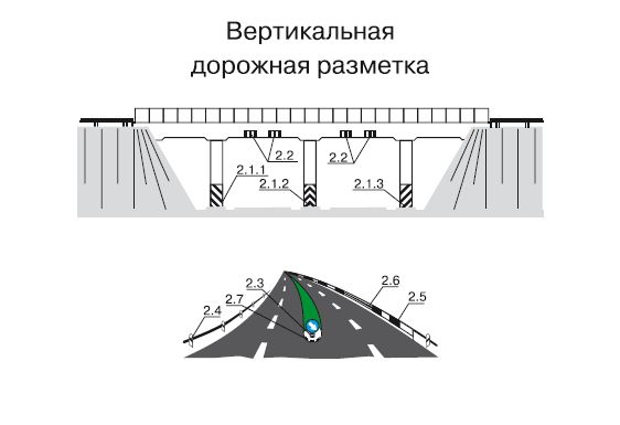 Коллектив авторов - ПДД+Штрафы 2013. Карманный справочник